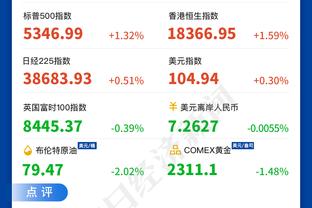 滕哈赫：我们和排在前面的球队差距太大了，对最近的比赛感到失望